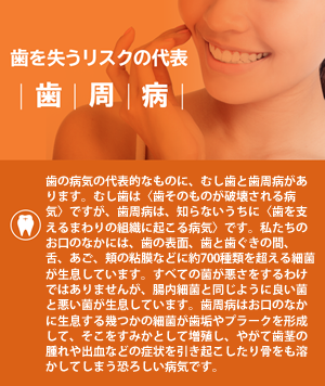歯周病チェックリスト | にしお歯科